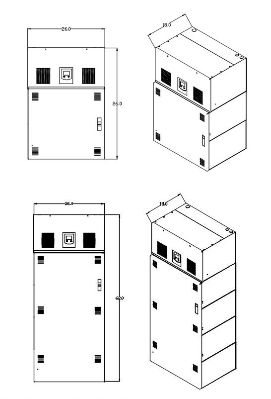 GNS Dimensions